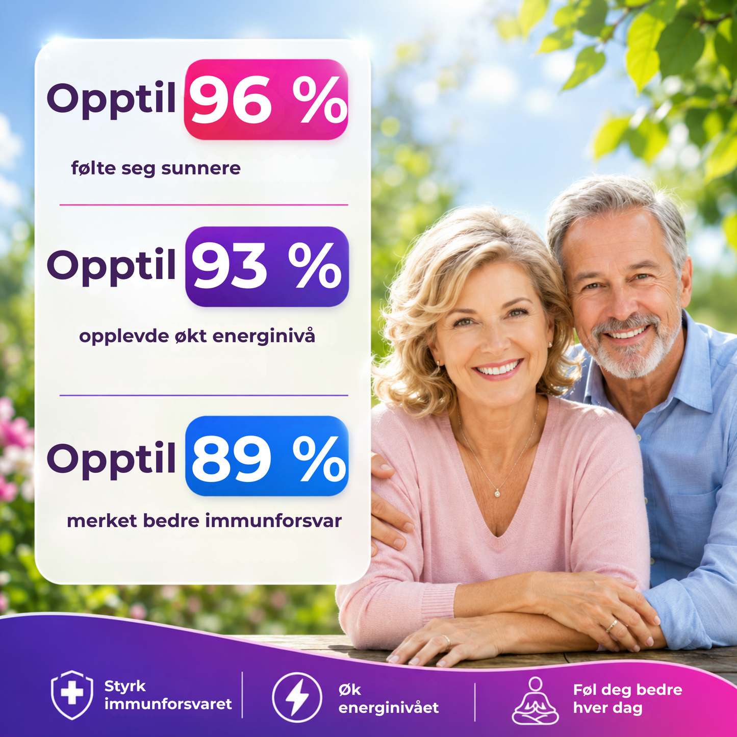 SoleSpa™ | Avslappende fotbad hjemme på 30 minutter