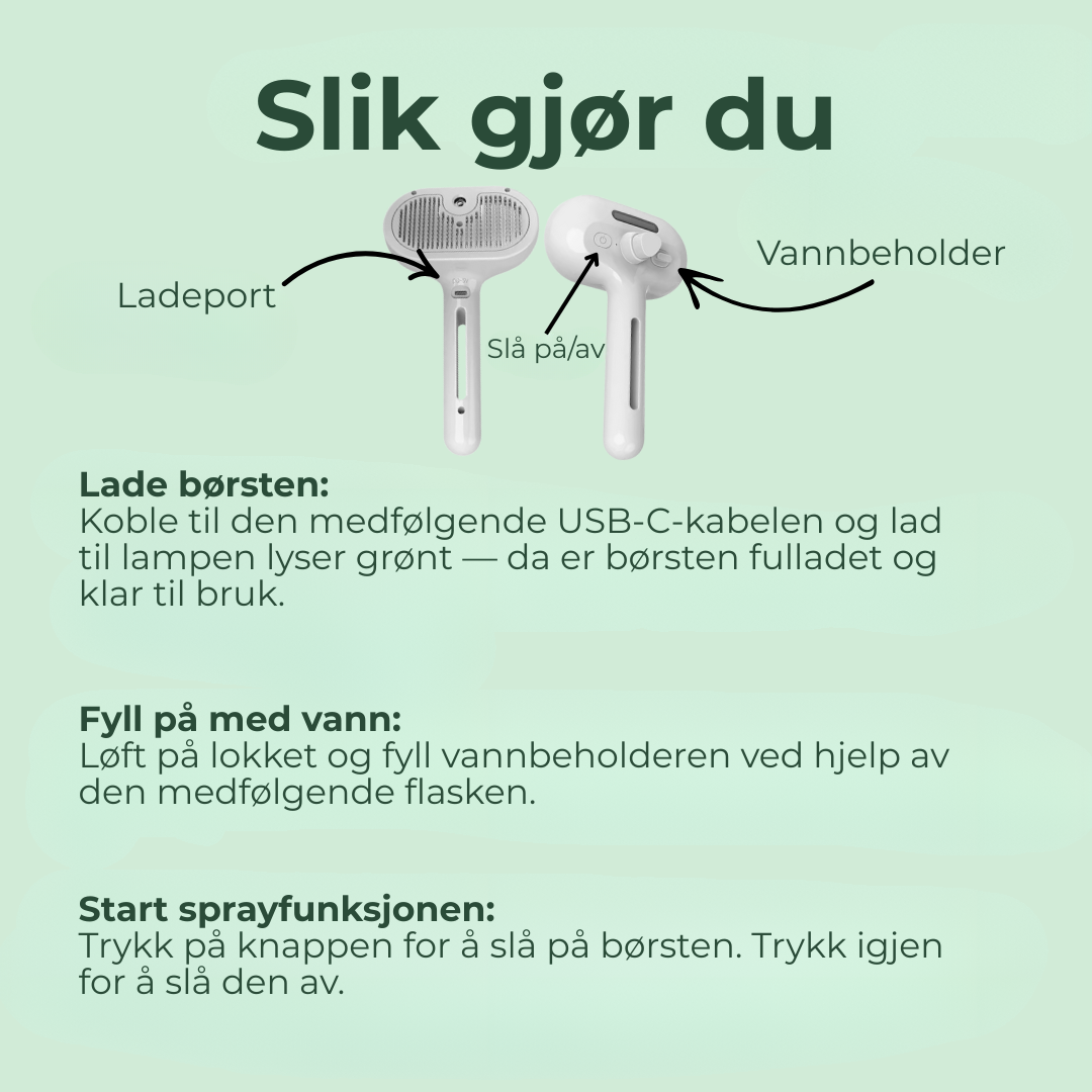 FurFlow™ | Bekjemp vårfellingen med letthet!