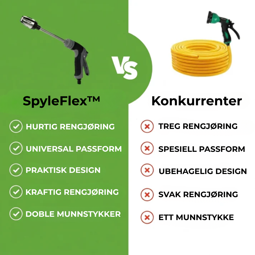 SpyleFlex™ | Smidig rengjøring uten strøm, ledninger eller krøll