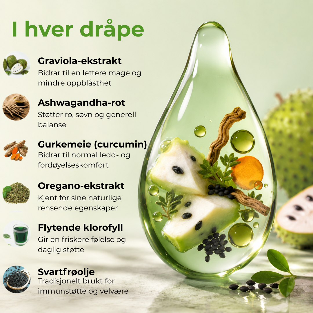 FloraDrop™ | Ergonomiskdesignsomavlastermagenoggirbedrekomfortihverdagen.