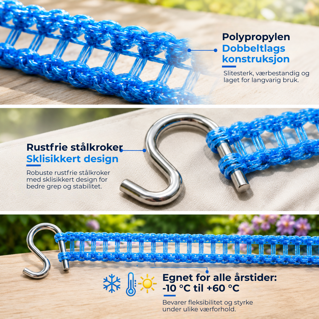 KlesGrep™ | Vindtett og sklisikker klessnor