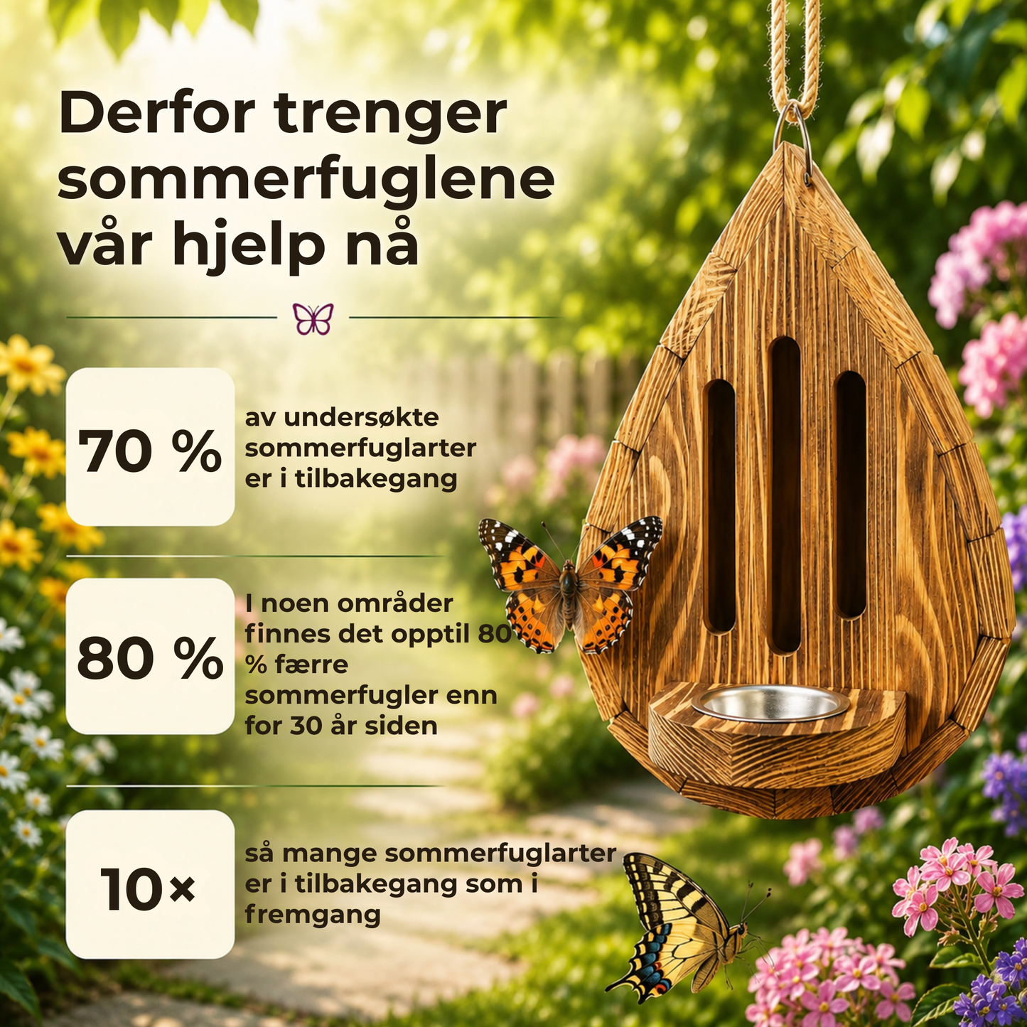 ButterflyHaven™ | Gi sommerfuglene et trygt sted å hvile