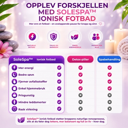 SoleSpa™ | Avslappende fotbad hjemme på 30 minutter