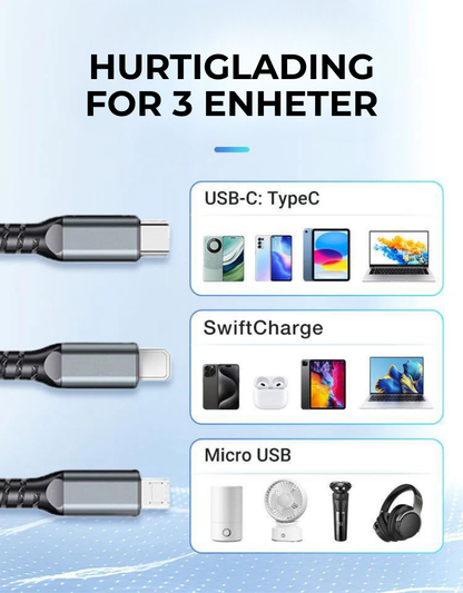 UltraLys 3-i-1 SuperHurtig Ladekabel | Si farvel til tomme batterier ✅