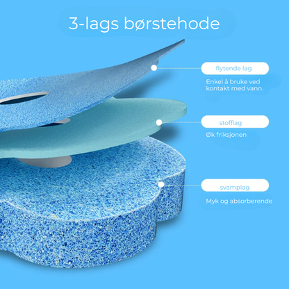 SaniBrush™ | Når badet skal føles skikkelig friskt ✨