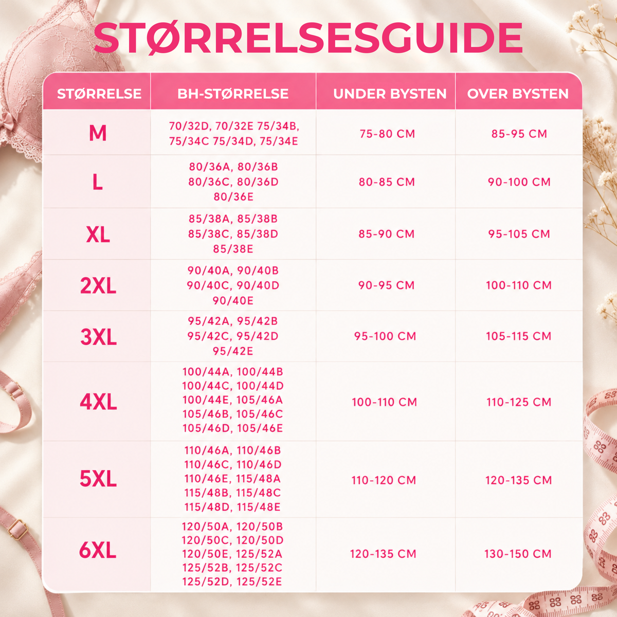 Størrelsesguide