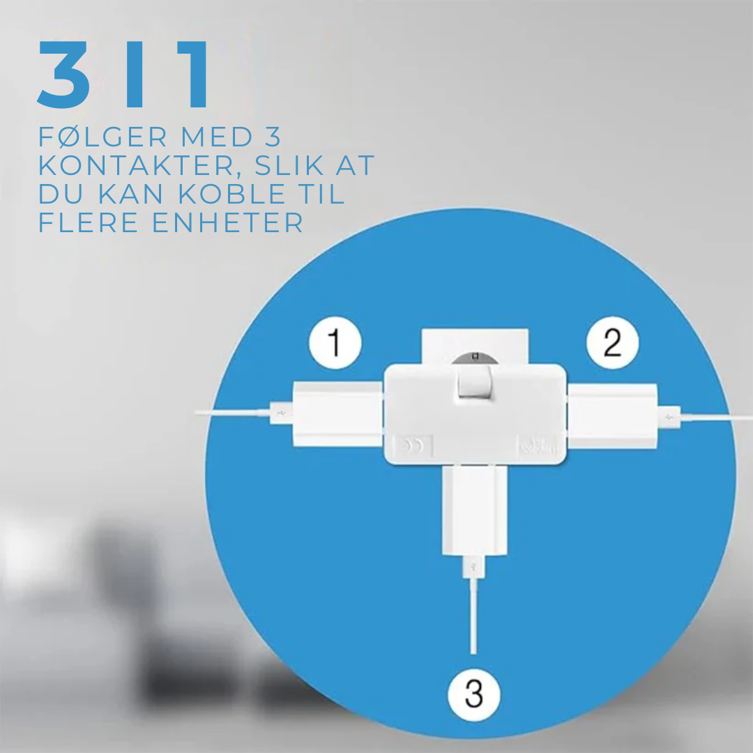 PowerFlex™ | Roterbar stikkontakt
