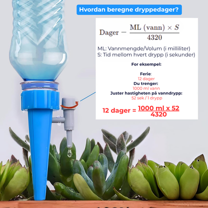 VannVakt™ | Justerbare vanningsplugger for flasker