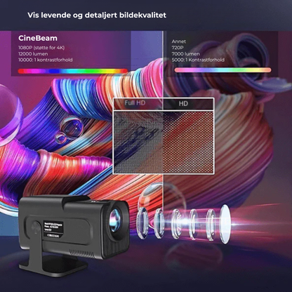 CineBeam – Smart Miniprojektor