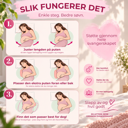 BellyPillow™ | Bedre støtte for mage og rygg gjennom natten