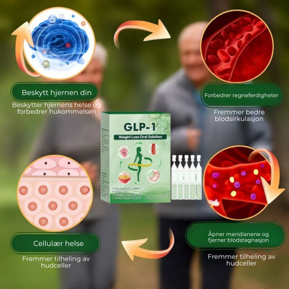 Nureava™ GLP-1 Formula | De naturlige dråpene som hjelper med å dempe appetitten og gjenvinne kontrollen