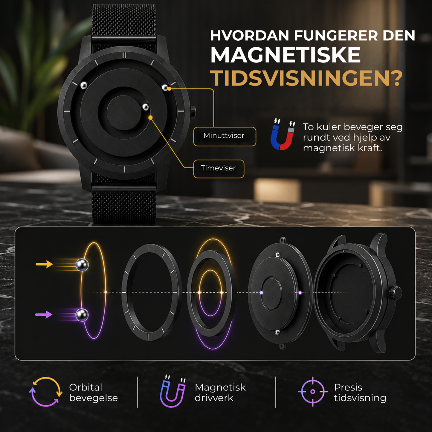 OrbitWatch™ | Det unike magnetiske armbåndsuret som kombinerer kunst og tid