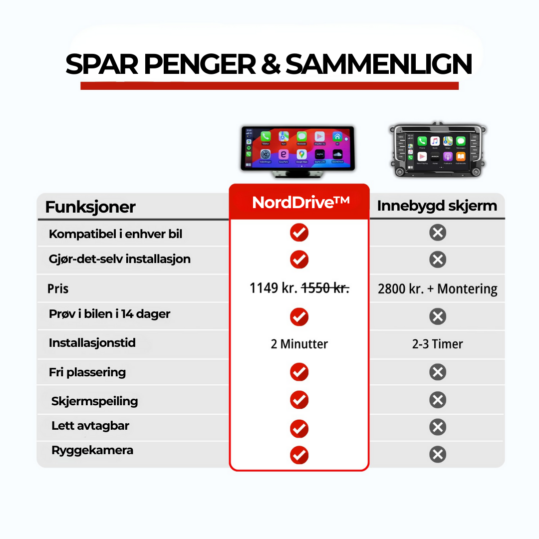 NordDrive™ | Kjør roligere, uten kabler 🚗