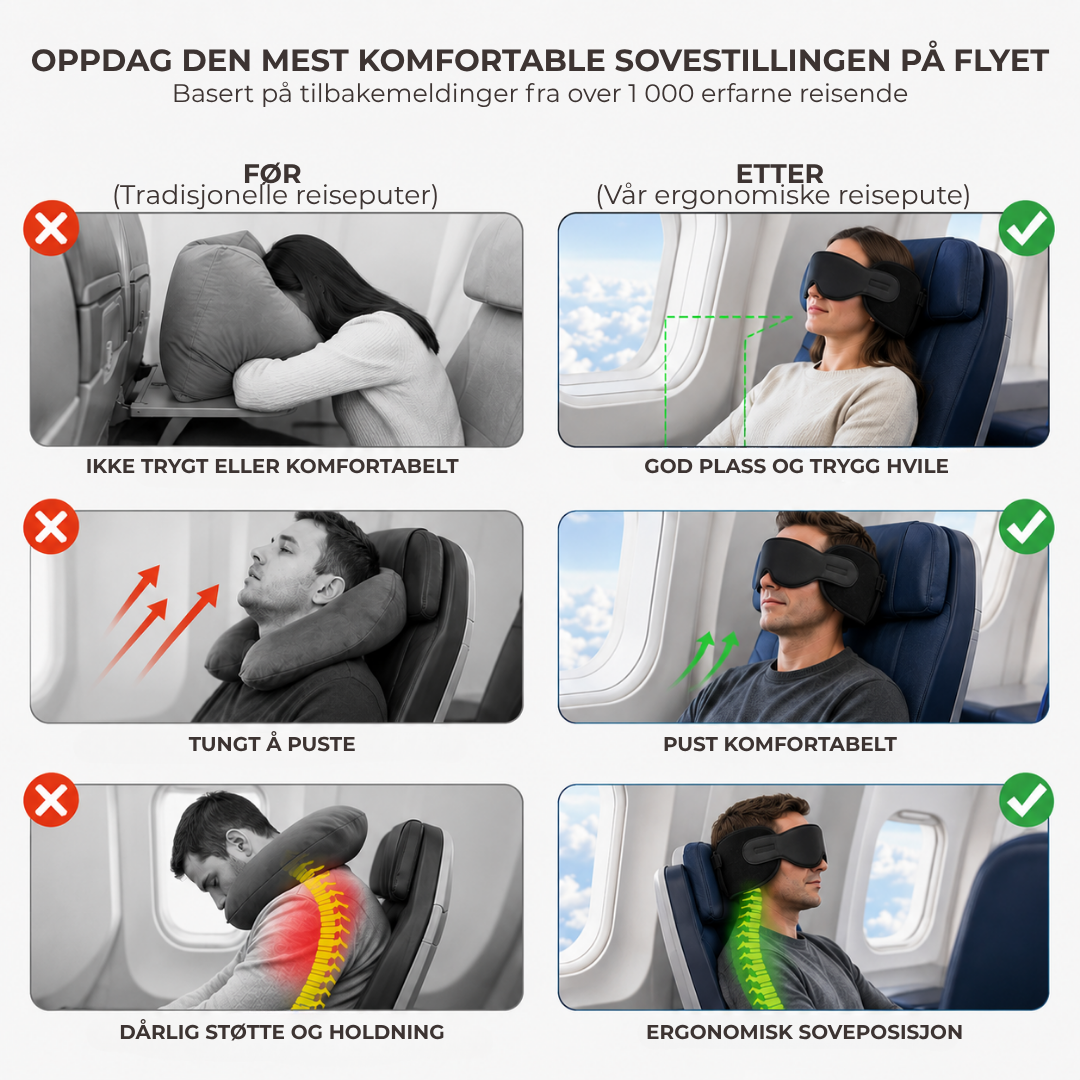 SkySling™ | Reisesøvnssystem