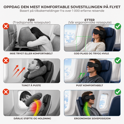 SkySling™ | Reisesøvnssystem