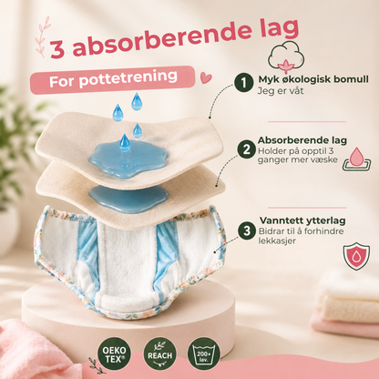 PotteTruse™ | Gjør pottetreningen enklere