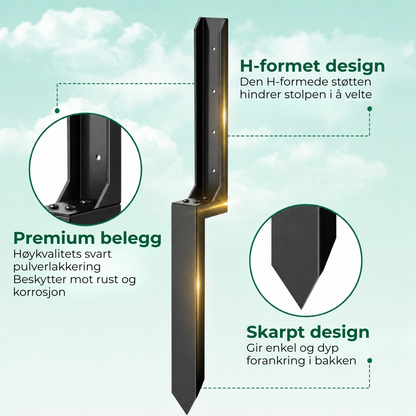 StakeGuard™ | Kraftig reparasjonssett for stabilisering av gjerdestolper