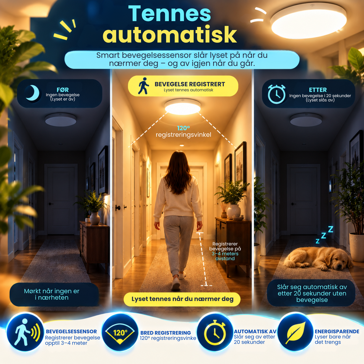 MotionGlow™ | Automatisk lys akkurat når du trenger det