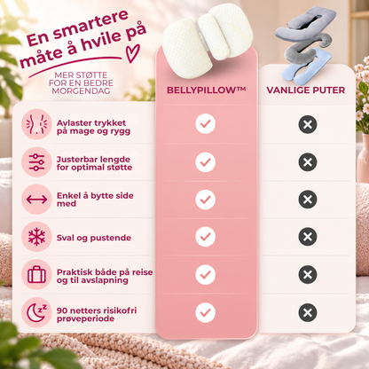 BellyPillow™ | Bedre støtte for mage og rygg gjennom natten