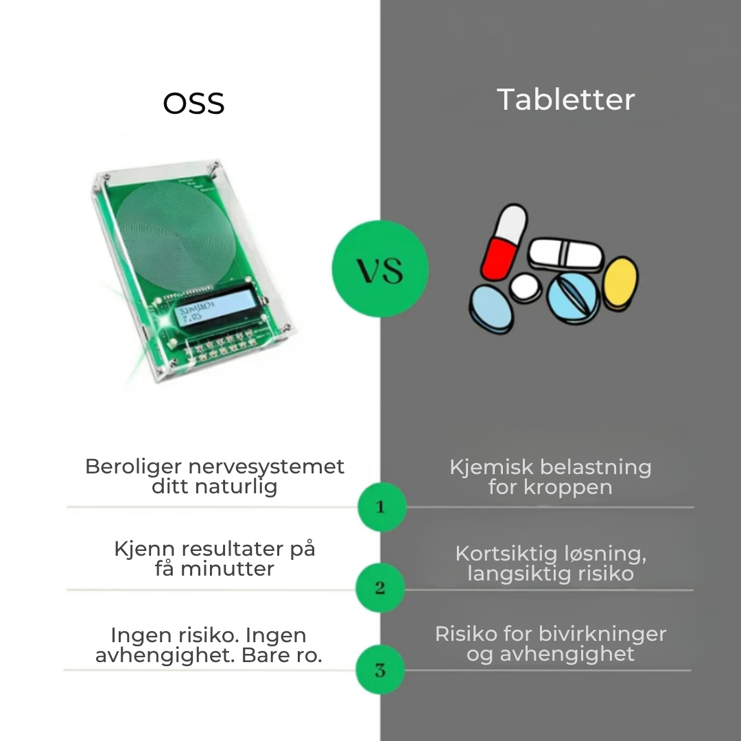 NordBalance™ | Ro kroppen, styr søvnen, lev bedre – uten kompliserte løsninger