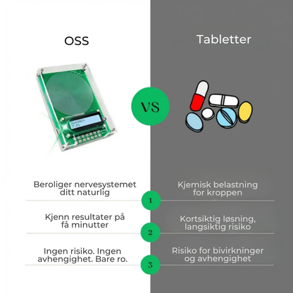 NordBalance™ | Ro kroppen, styr søvnen, lev bedre – uten kompliserte løsninger