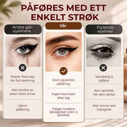 LineMuse™ | Slutt å rette på eyelineren. Påfør én gang. Ser bra ut hele dagen.