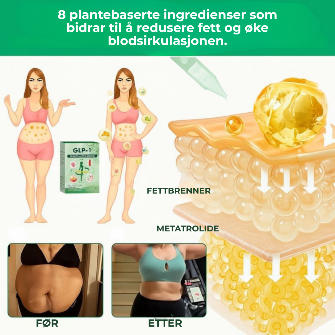 Nureava™ GLP-1 Formula | De naturlige dråpene som hjelper med å dempe appetitten og gjenvinne kontrollen