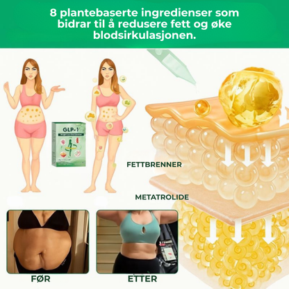 Nureava™ GLP-1 Formula | De naturlige dråpene som hjelper med å dempe appetitten og gjenvinne kontrollen