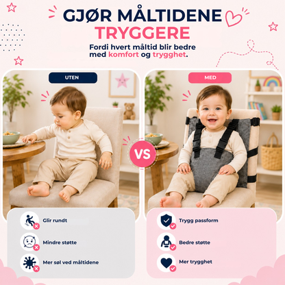 SeatGuard™ | Draagbare veiligheidsgordel voor kinderstoelen