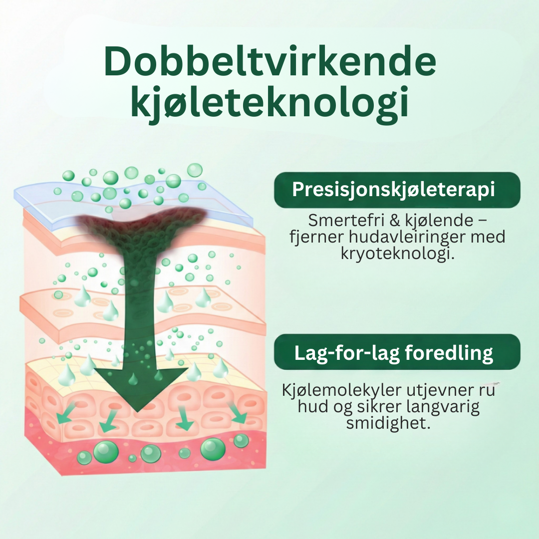 HudKjøl™ | Presisjons Kryoterapi Hudforfinende Spray