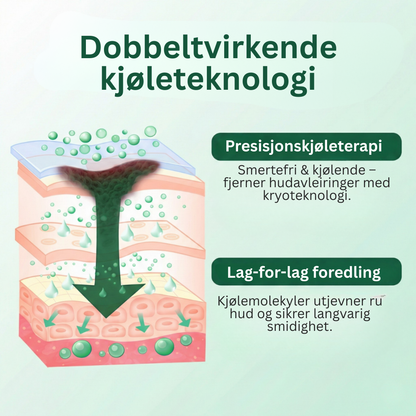 HudKjøl™ | Presisjons Kryoterapi Hudforfinende Spray
