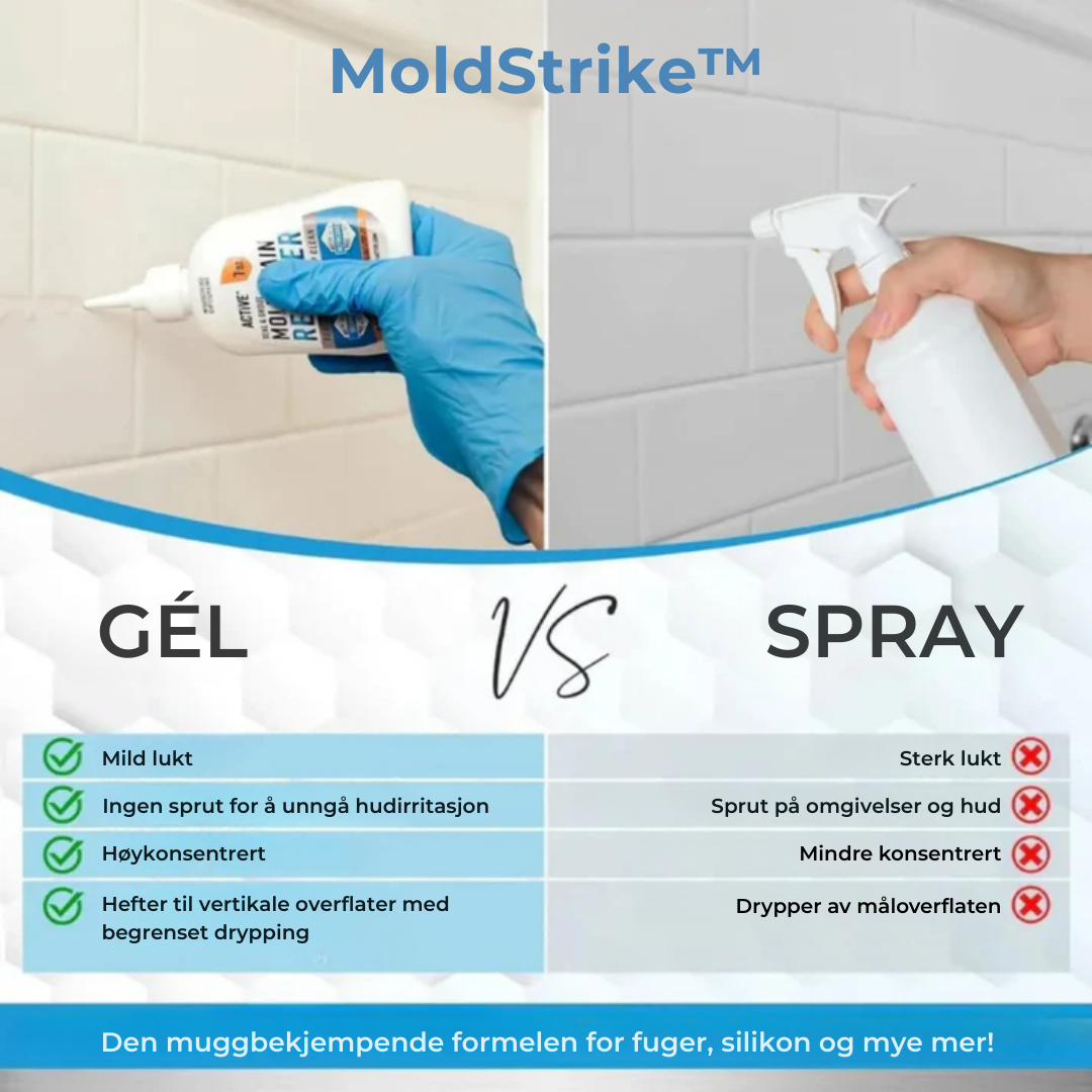 MoldStrike™ | Si farvel til mugg på minutter – raskt, enkelt og effektivt