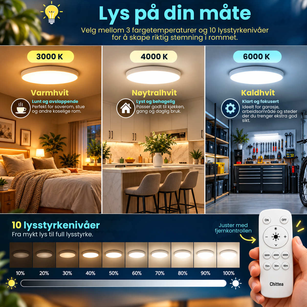MotionGlow™ | Automatisk lys akkurat når du trenger det