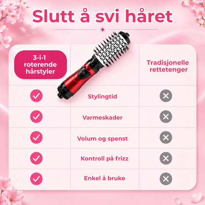 AirVolume™ | Salongvolum hjemme, uten skade