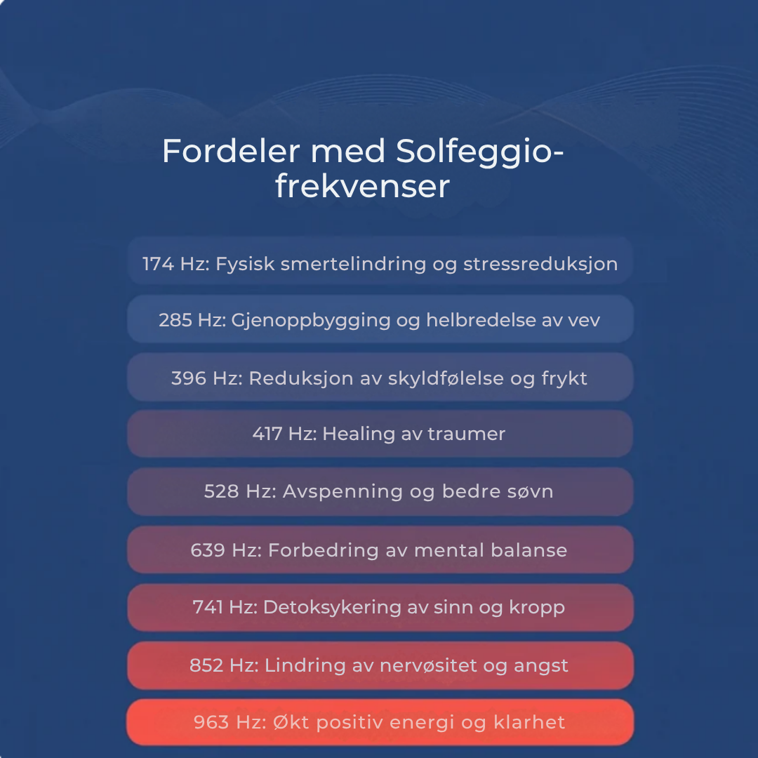 NordBalance™ | Ro kroppen, styr søvnen, lev bedre – uten kompliserte løsninger