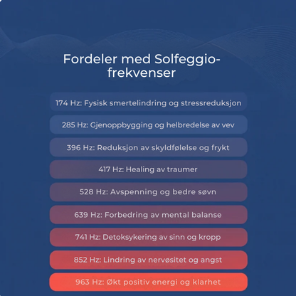 NordBalance™ | Ro kroppen, styr søvnen, lev bedre – uten kompliserte løsninger