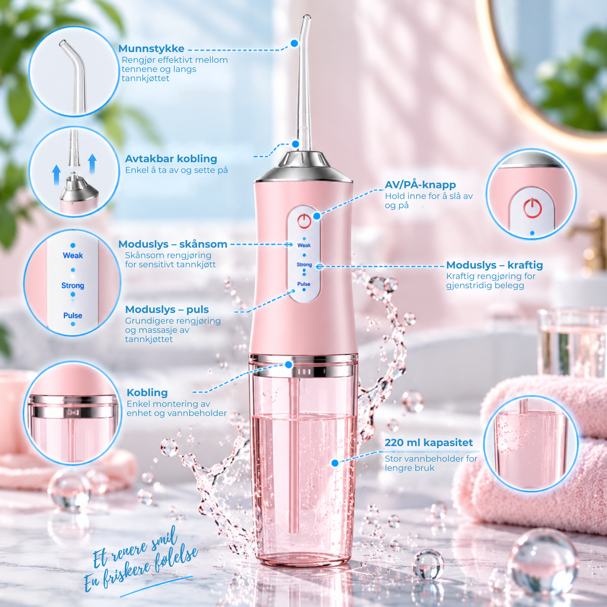 AquaFloss™ | Renere mellom tennene – uten styret med tanntråd
