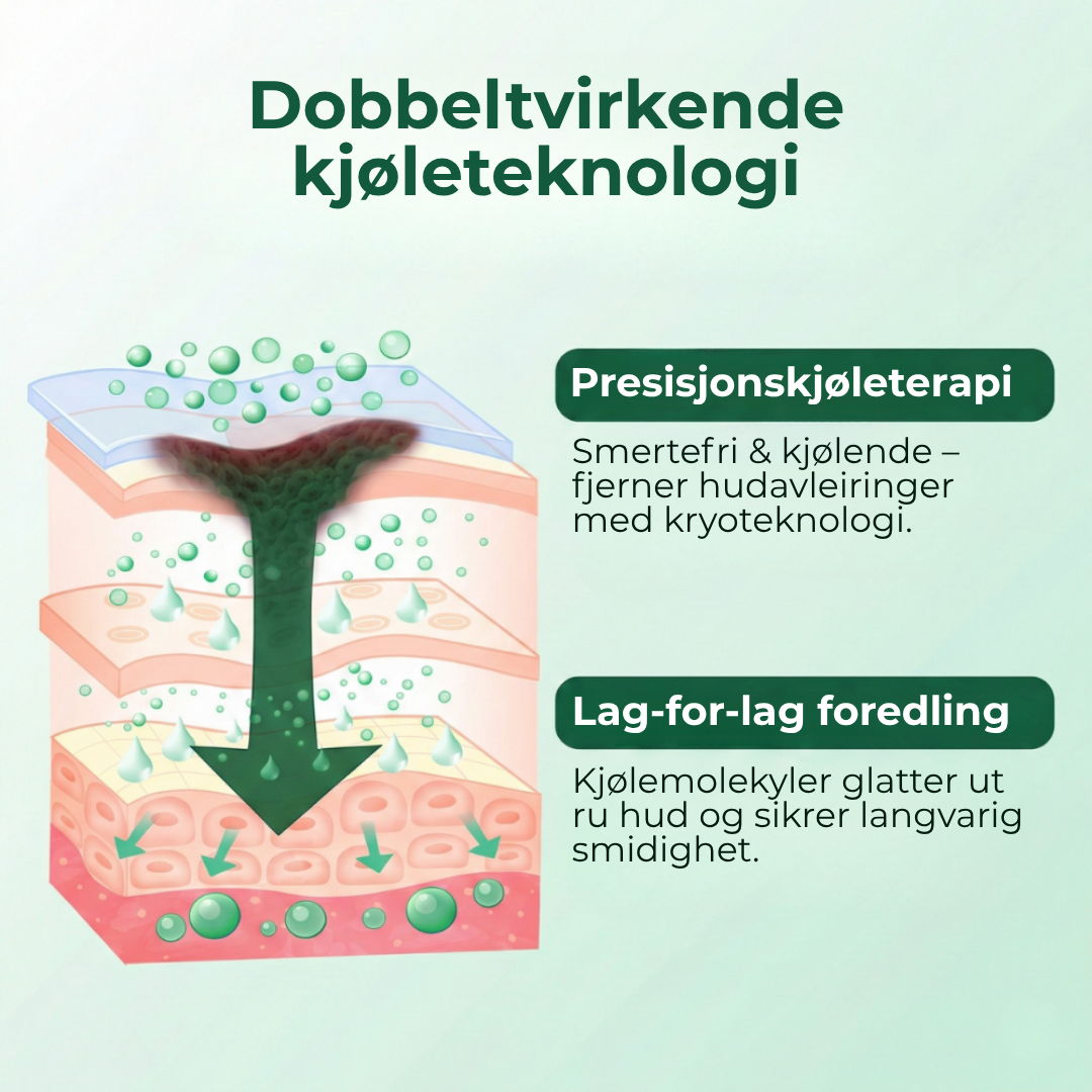 SkinSmooth™ | Presis kjølespray for glattere hud