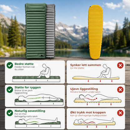 TrailRest™ | Turkomfort som i en ekte seng