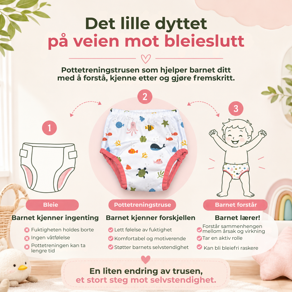 PotteTruse™ | Gjør pottetreningen enklere