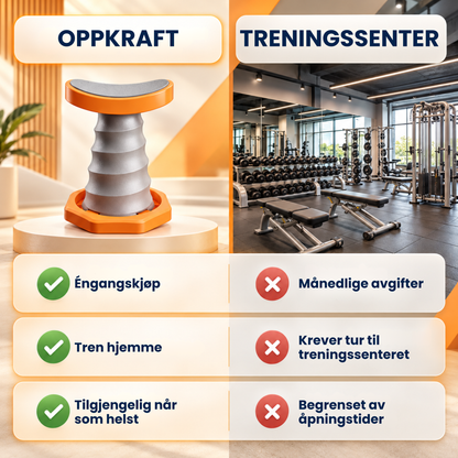 OppKraft | Push-Up-støtten som gjør starten lettere