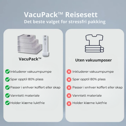 VacuPack™ | Pakk smartere og få plass til mye mer