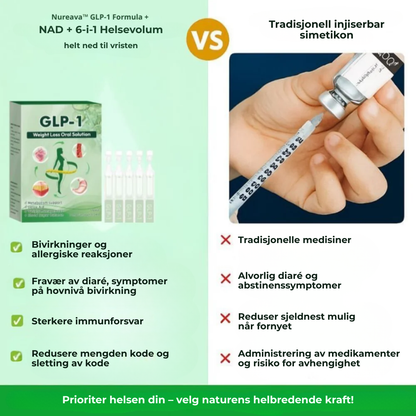 Nureava™ GLP-1 Formula | De naturlige dråpene som hjelper med å dempe appetitten og gjenvinne kontrollen