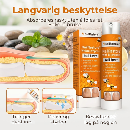 NailRestore™ | Bli kvitt neglesopp. Få tilbake sunne og sterke negler.