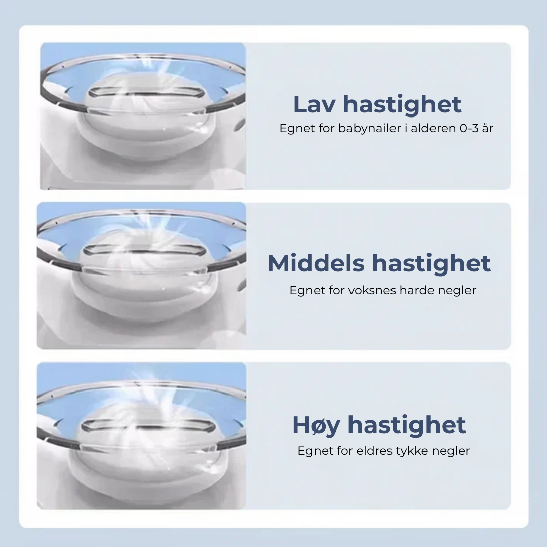 NegleRo™ | Trygg neglepleie – helt uten stress