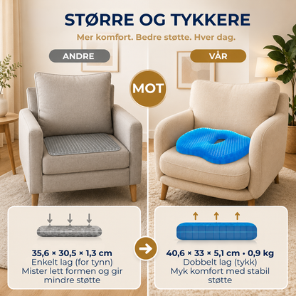 SeatRelief Gel™ | Avlaster trykket ved kilden – automatisk