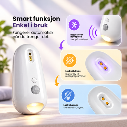 RenVakt | Hold toalettet friskere mellom hver vask