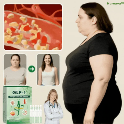 Nureava™ GLP-1 Formula | De naturlige dråpene som hjelper med å dempe appetitten og gjenvinne kontrollen