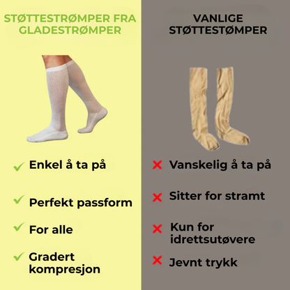 Enkle Støttestrømper 15–20 mmHg | Lindrer tunge og hovne ben – enkel støtte hver dag