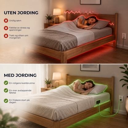 JordingsLaken™ | En enkel måte å prøve jording mens du sover